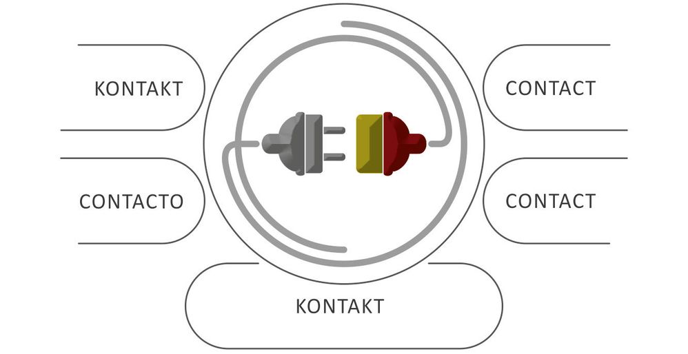 Kontakt-Grafik mehrsprachig