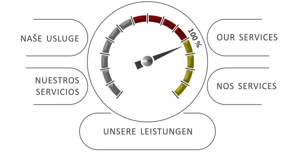 Tachometer